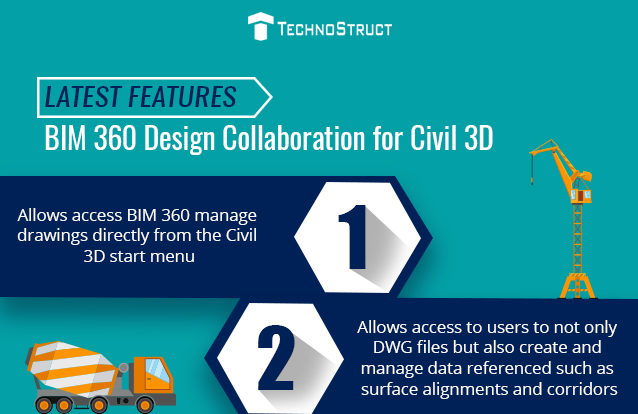 BIM 360 Design Collaboration For Civil 3D | Blog