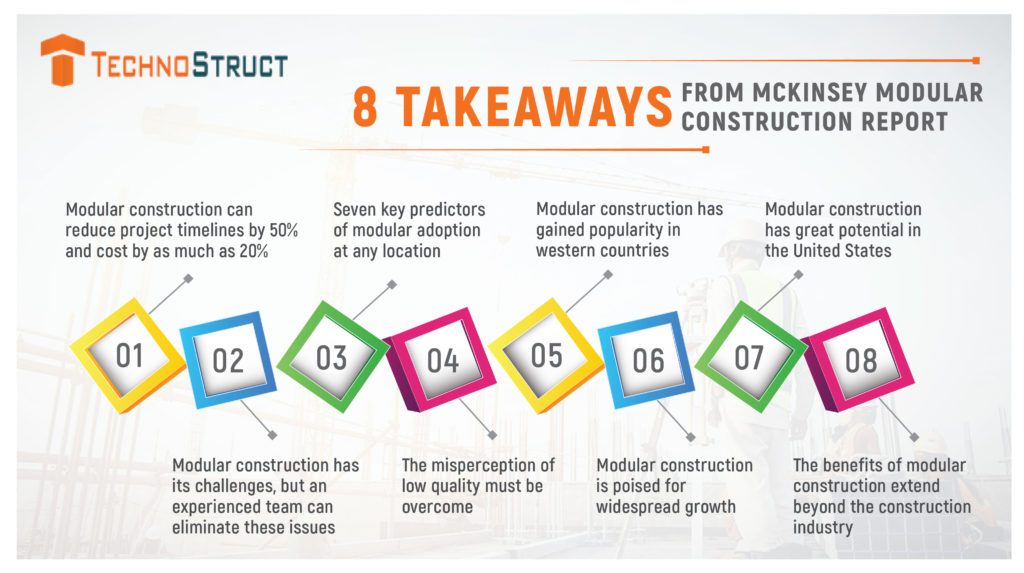 8 Takeaways from McKinsey Modular Construction Report Blog